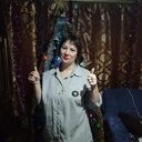 ���������� ��������, ���� ������� ���, 43 ����, ������������ ��� ������, ����� � ���������