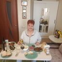 ���������� ���������, ���� ������� �������, 57 ���, ������������ ��� ����� � ���������