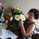  ,   Elena, 45 ,   c 