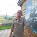 ���������� ������������, ���� ������� ������, 58 ���, ������������ ��� ������, ����� � ���������, c�������� ���������