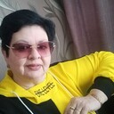 ���������� �����������, ���� ������� �����, 61 ���, ������������ ��� c�������� ���������