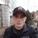 ���������� ���������������, ���� ������� ���������, 43 ����, ������������ ��� ������, ����� � ���������, ���������