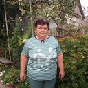 ���������� ���������, ���� ������� ����, 55 ���, ������������ ��� ������, ����� � ���������