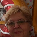 ���������� ������, ���� ������� ������, 70 ���, ������������ ��� ������, ����� � ���������, c�������� ���������