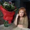 ���������� �������, ���� ������� ������, 67 ���, ������������ ��� ���������