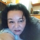 ���������� �������, ���� ������� �����, 42 ����, ������������ ��� ������, ����� � ���������, c�������� ���������