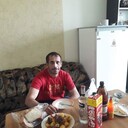 ���������� ������, ���� ������� �������, 42 ����, ������������ ��� ������, ����� � ���������, c�������� ���������