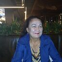 ���������� ������-���, ���� ������� �������, 61 ���, ������������ ��� ������, ����� � ���������, ���������