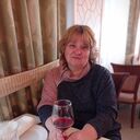 ���������� �����-���������, ���� ������� �������, 55 ���, ������������ ��� ����� � ���������, c�������� ���������