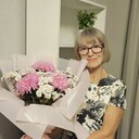 ���������� ������-��-����, ���� ������� ������, 64 ����, ������������ ��� ����� � ���������, c�������� ���������