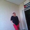 ���������� ������, ���� ������� ��������, 57 ���, ������������ ��� ������, ����� � ���������, c�������� ���������