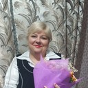 ���������� �������, ���� ������� ������, 48 ���, ������������ ��� ������, ����� � ���������, c�������� ���������