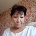 ���������� �������������, ���� ������� ��������, 55 ���, ������������ ��� ������, ����� � ���������