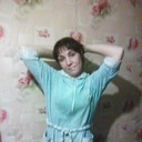 ���������� �����������, ���� ������� ������ �����, 46 ���, ������������ ��� ������, ����� � ���������, c�������� ���������