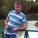 ���������� �������, ���� ������� Aleksandr, 58 ���, ������������ ��� ������, ����� � ���������, c�������� ���������