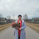 ���������� ��������, ���� ������� ��������, 59 ���, ������������ ��� ������, ����� � ���������, c�������� ���������, ���������