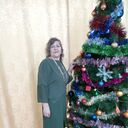 ���������� �����������, ���� ������� �����, 66 ���, ������������ ��� ������