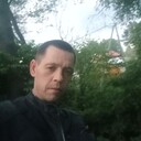 ���������� ������, ���� ������� �������, 42 ����, ������������ ��� ������, ����� � ���������, c�������� ���������, ���������