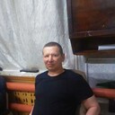 ���������� ������������, ���� ������� �������, 43 ����, ������������ ��� ������, ����� � ���������