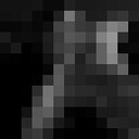  ,   Region, 41 ,   ,   , c , 