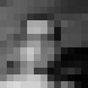 ���������� ����������, ���� ������� Ruslan, 36 ���, ������������ ��� c�������� ���������