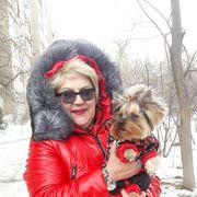 ���������� �������, ���� ������� �������, 67 ���, ������������ ��� ������, ����� � ���������