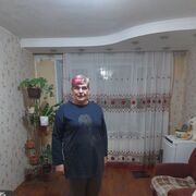 ���������� �������, ���� ������� �������, 61 ���, ������������ ��� ������, ����� � ���������