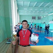 ���������� �����������, ���� ������� ��������, 43 ����, ������������ ��� ������, ����� � ���������