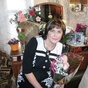 ���������� ������� ��������, ���� ������� ������, 50 ���, ������������ ��� ������