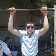 ���������� ����, ���� ������� Mamed, 41 ���, ������������ ��� ���������