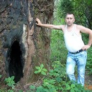  ,  vyktor75, 50
