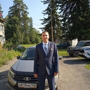 ���������� �����������, ���� ������� ��������, 28 ���, ������������ ��� ������, ����� � ���������, c�������� ���������