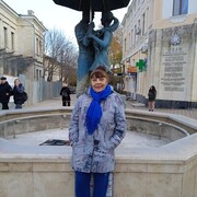 ���������� �����������, ���� ������� �������, 60 ���, ������������ ��� ������, ����� � ���������