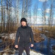 ���������� ���������, ���� ������� ������, 33 ����, ������������ ��� ������, ����� � ���������