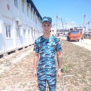 ���������� �����������, ���� ������� ������, 27 ���, ������������ ��� ������, ����� � ���������, c�������� ���������, ���������