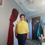 ���������� �������, ���� ������� �������, 66 ���, ������������ ��� ������, ����� � ���������