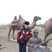  ,   Malik, 55 ,   ,   