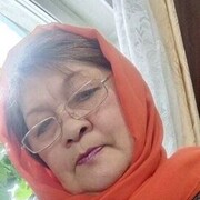  ,   Lyubov, 65 ,   c 