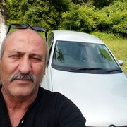 ���������� ������, ���� ������� Alik, 58 ���, ������������ ��� ������, ����� � ���������