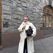 ���������� �����������������, ����������