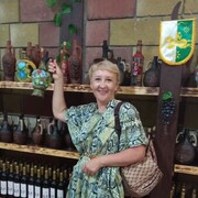 ���������� �����������, ���� ������� �����, 51 ���, ������������ ��� ����� � ���������, c�������� ���������