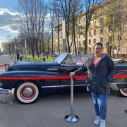 ���������� ������, ���� ������� ��������, 42 ����, ������������ ��� ������, ����� � ���������