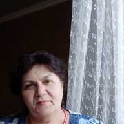 ���������� ����������, ���� ������� �����, 59 ���, ������������ ��� c�������� ���������