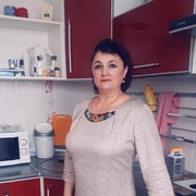 ���������� �����, ���� ������� ��������, 61 ���, ������������ ��� ����� � ���������, c�������� ���������