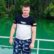 ���������� ������, ���� ������� ��������, 29 ���, ������������ ��� ������, ����� � ���������, c�������� ���������, ���������