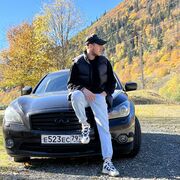 ���������� ����������, ���� ������� ����, 28 ���, ������������ ��� ������, ����� � ���������