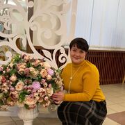 ���������� �������, ���� ������� ��������, 54 ����, ������������ ��� ������, ����� � ���������