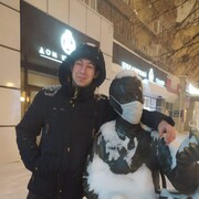 ���������� ������, ���� ����� ������, 25 ���, ������������ ��� ������, ����� � ���������, c�������� ���������