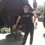 ���������� ���������, ���� ������� �������, 35 ���, ������������ ��� ������, ����� � ���������, c�������� ���������