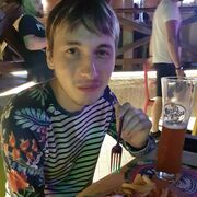 ���������� ������������, ���� ������� �����, 29 ���, ������������ ��� ������, ����� � ���������, c�������� ���������